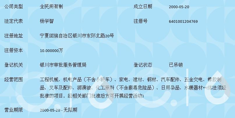 安徽叉車集團寶雞合力叉車廠銀川銷售處 跨界探索中的定位與挑戰(zhàn)